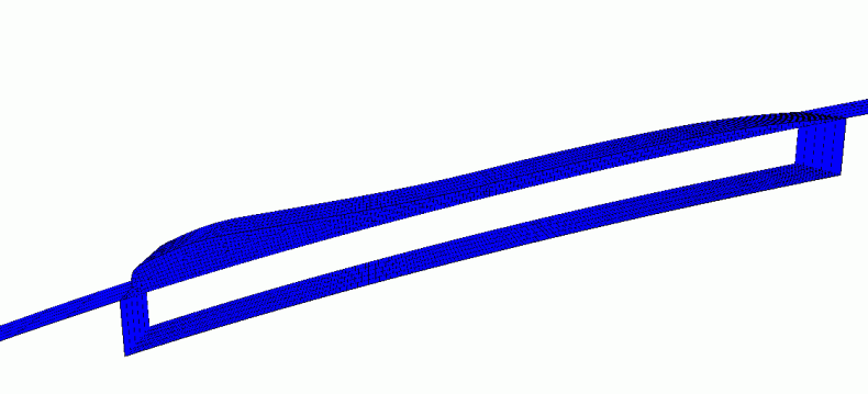 Electromechanical de-icing actuator simulation